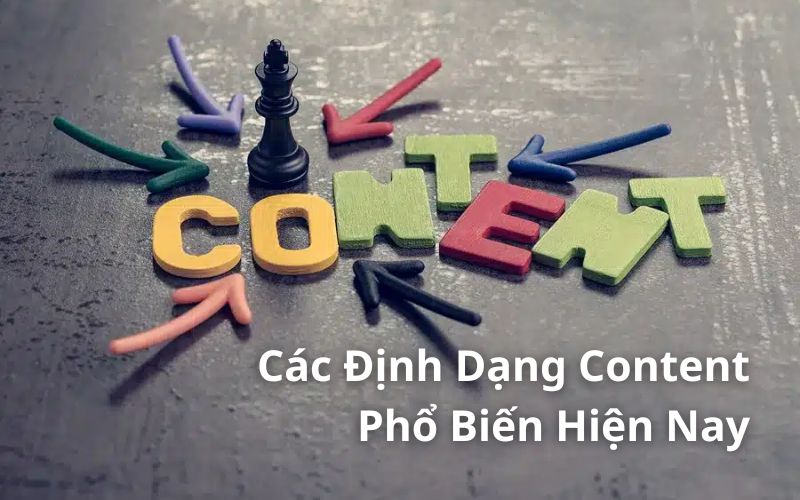 các định dạng content phổ biến