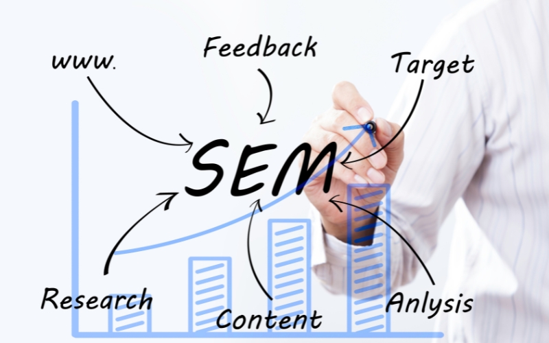sử dụng sem để tăng tốc